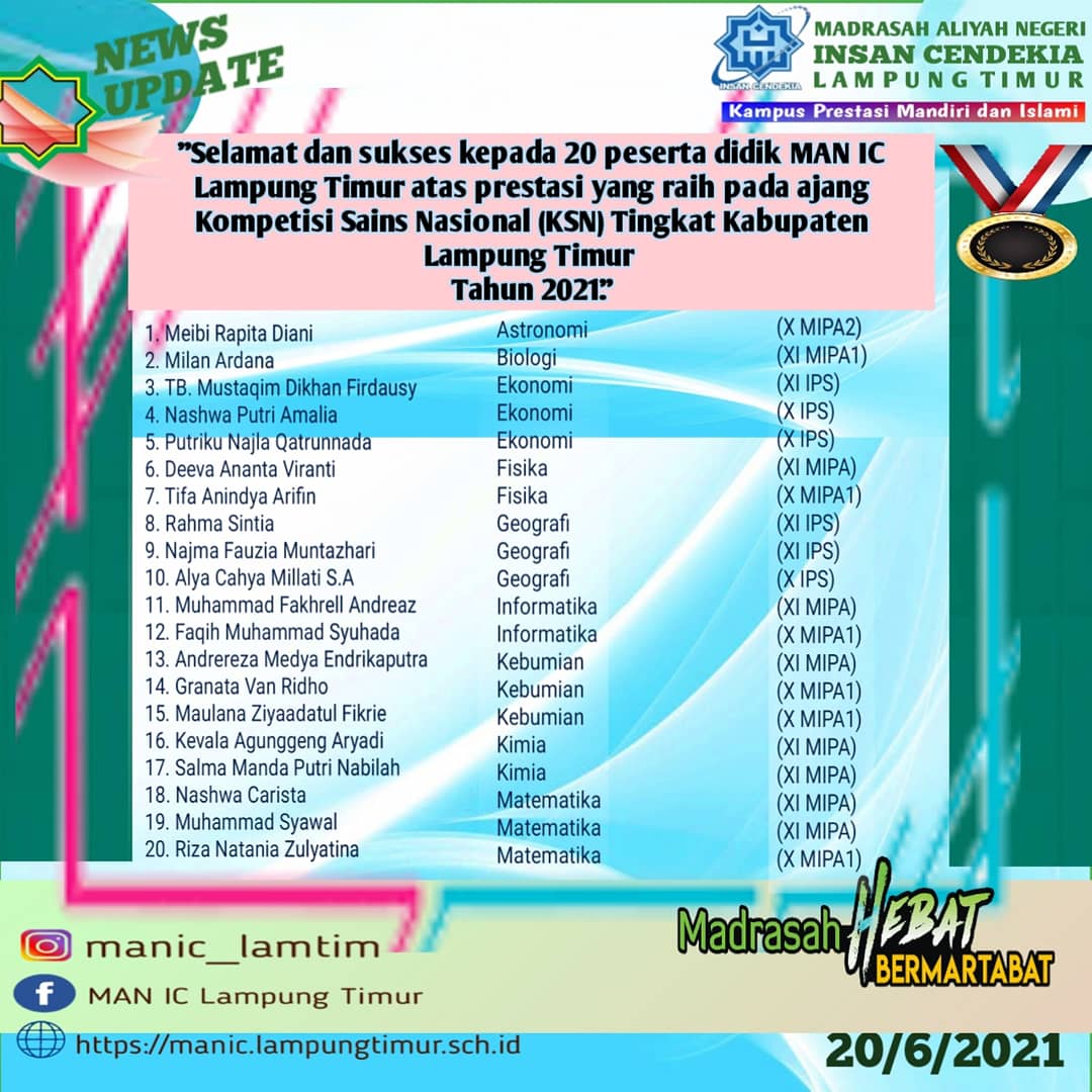 Menjuarai KSN Tingkat Kabupaten, 20 Siswa MAN IC Lampung Timur Siap Berkompetisi Di KSN Tingkat Provinsi