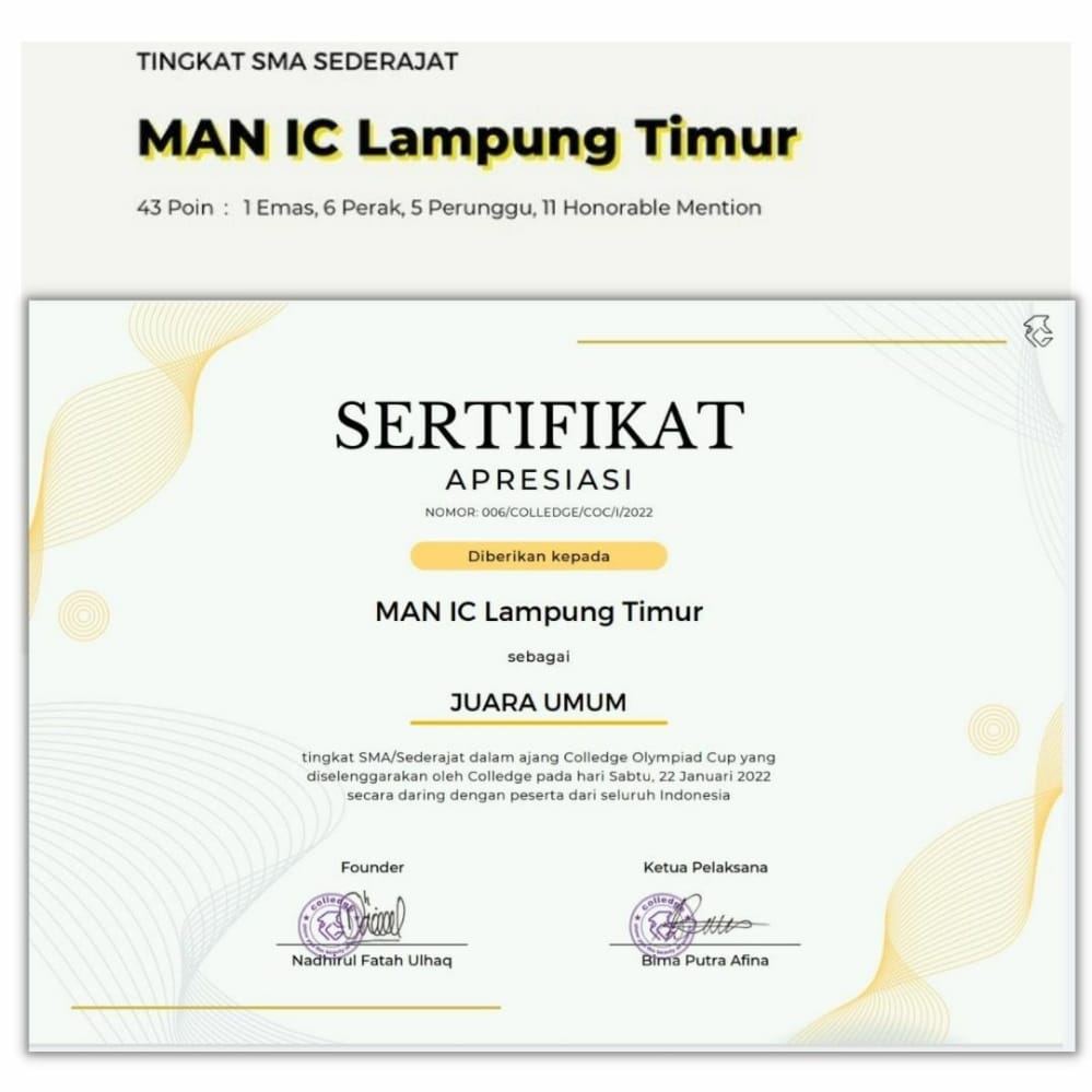 MAN Insan Cendekia Lampung Timur Raih Juara Umum Colledge Olympiad Cup 2022