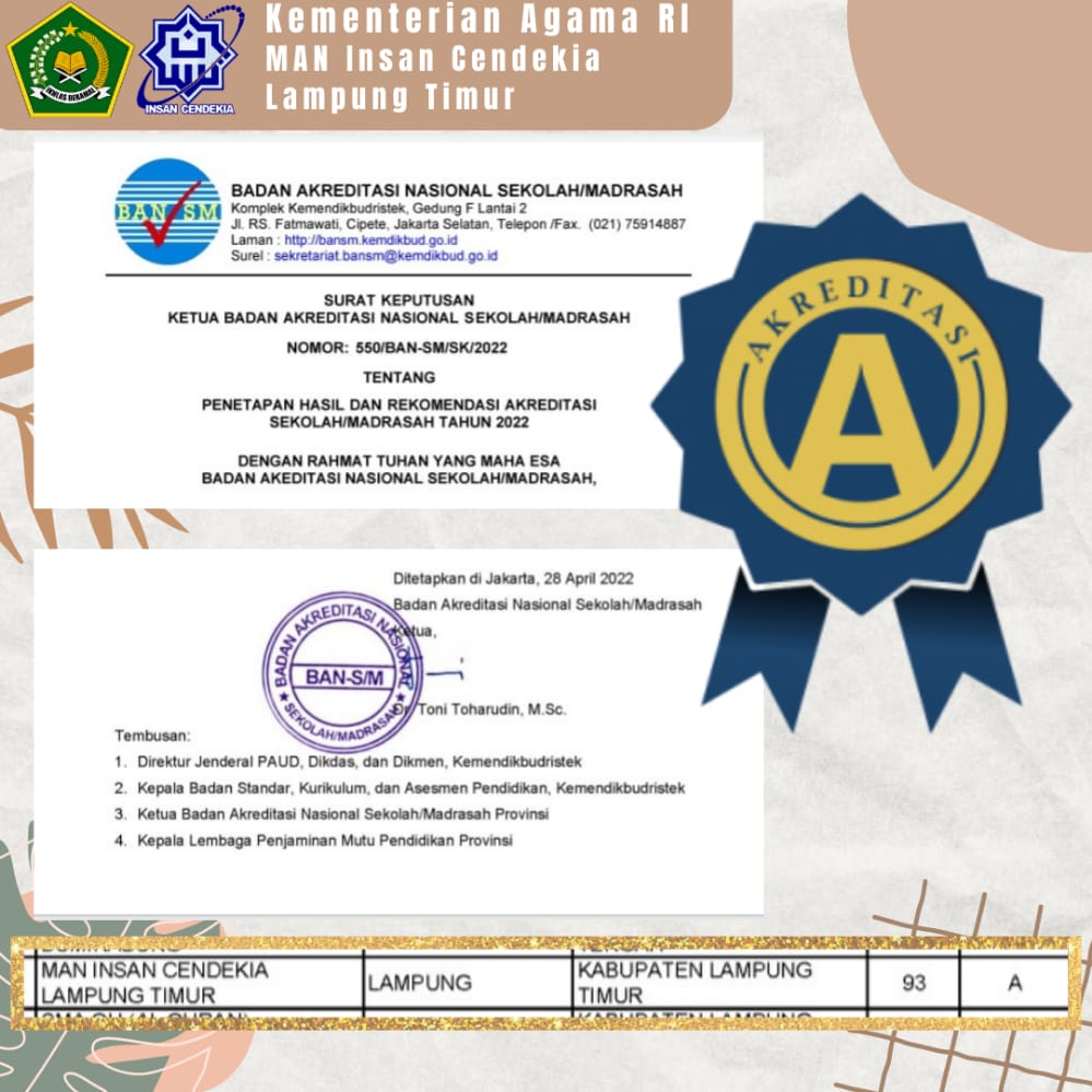 Hasil Penetapan BAN S/M, MAN Insan Cendekia Lampung Timur Terakreditasi A
