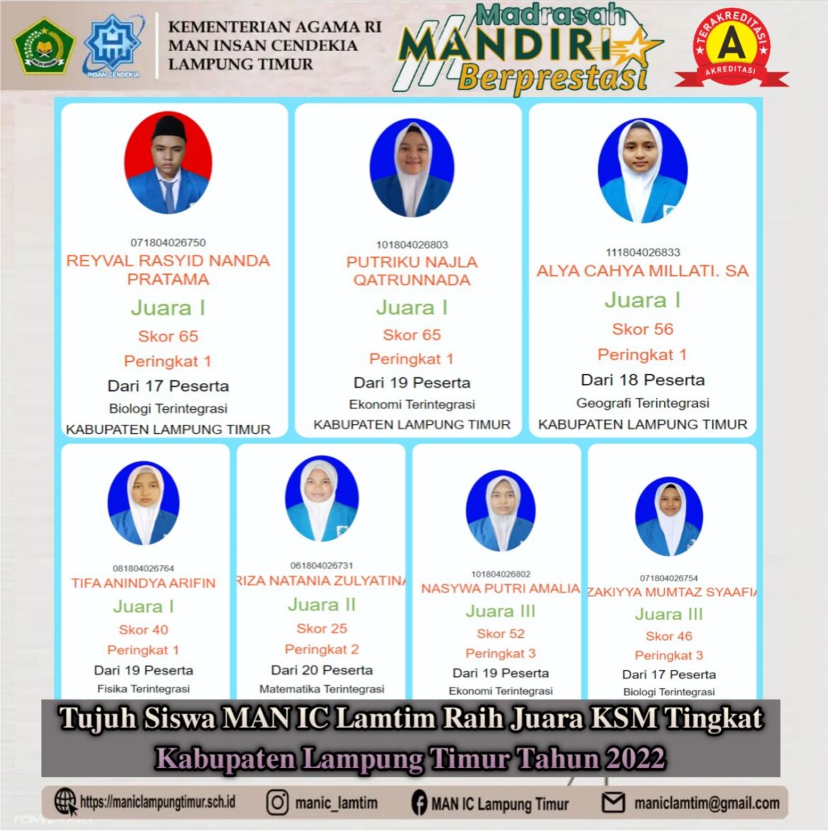 7 Siswa MAN IC Lamtim Sabet Juara KSM Tingkat Kabupaten Lampung Timur Tahun 2022