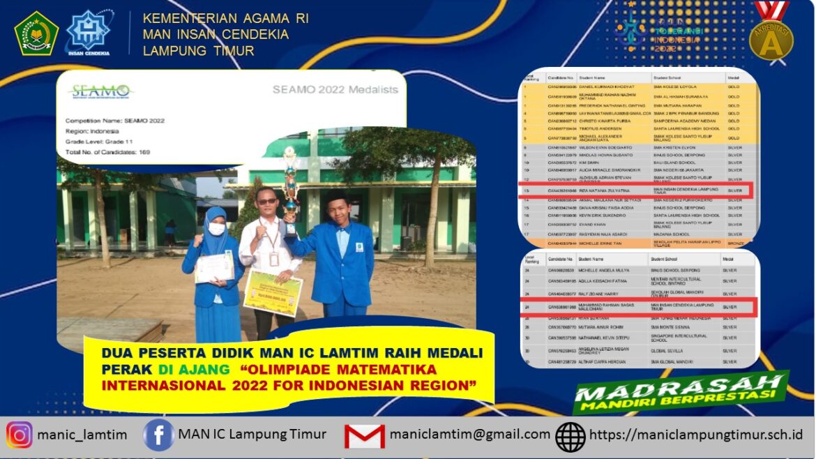Ikuti Olimpiade Matematika Internasional For Indonesia Region, Dua Peserta Didik MAN IC Lamtim Raih Silver Medal