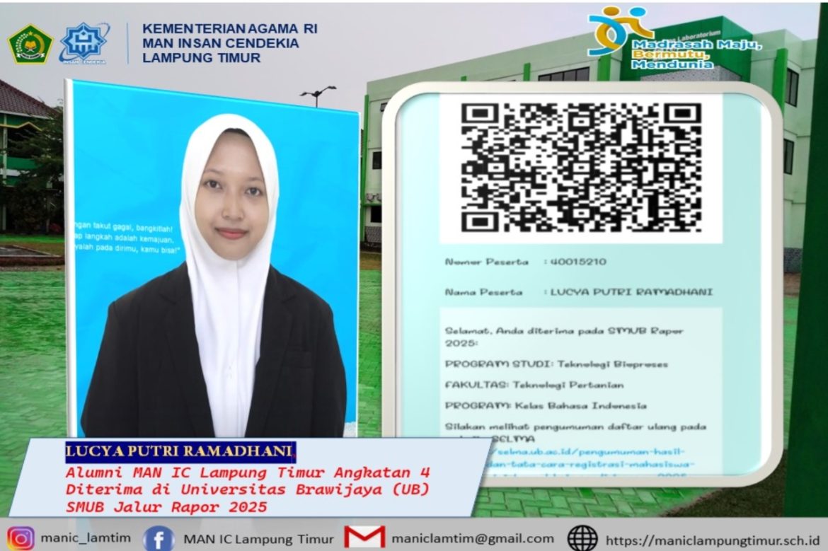 Lulus Jalur Rapor SMUB 2025, Lucya Putri Ramadhani Alumni Angkatan 4 MAN IC Lamtim, Siap Melanjutkan Studi di Universitas Brawijaya Malang