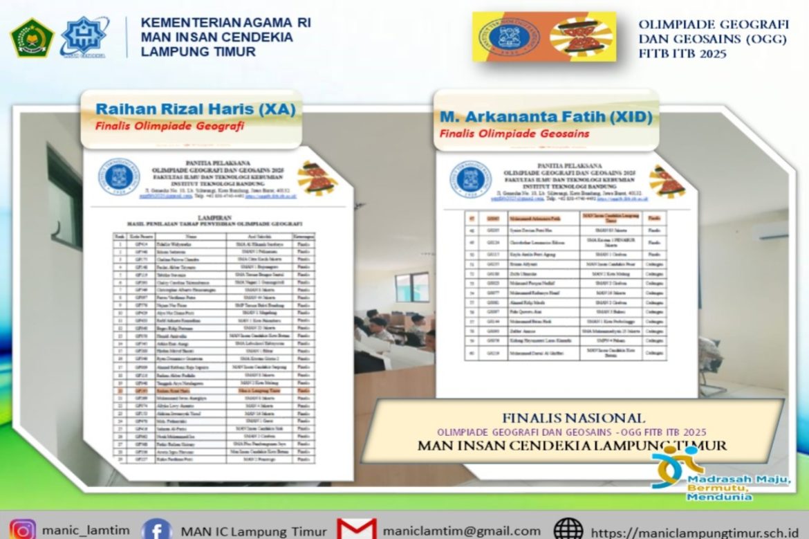Menembus ITB: Dua Siswa MAN IC Lampung Timur Siap Berlaga di Final Olimpiade Geografi dan Geosains 2025