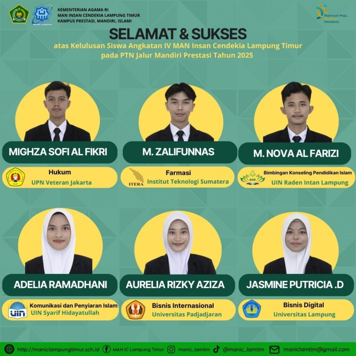Keren! Enam Alumni MAN IC Lamtim 2025 Sukses Menembus UM PTKIN, SMM PTN-Barat, dan Sekolah Vokasi