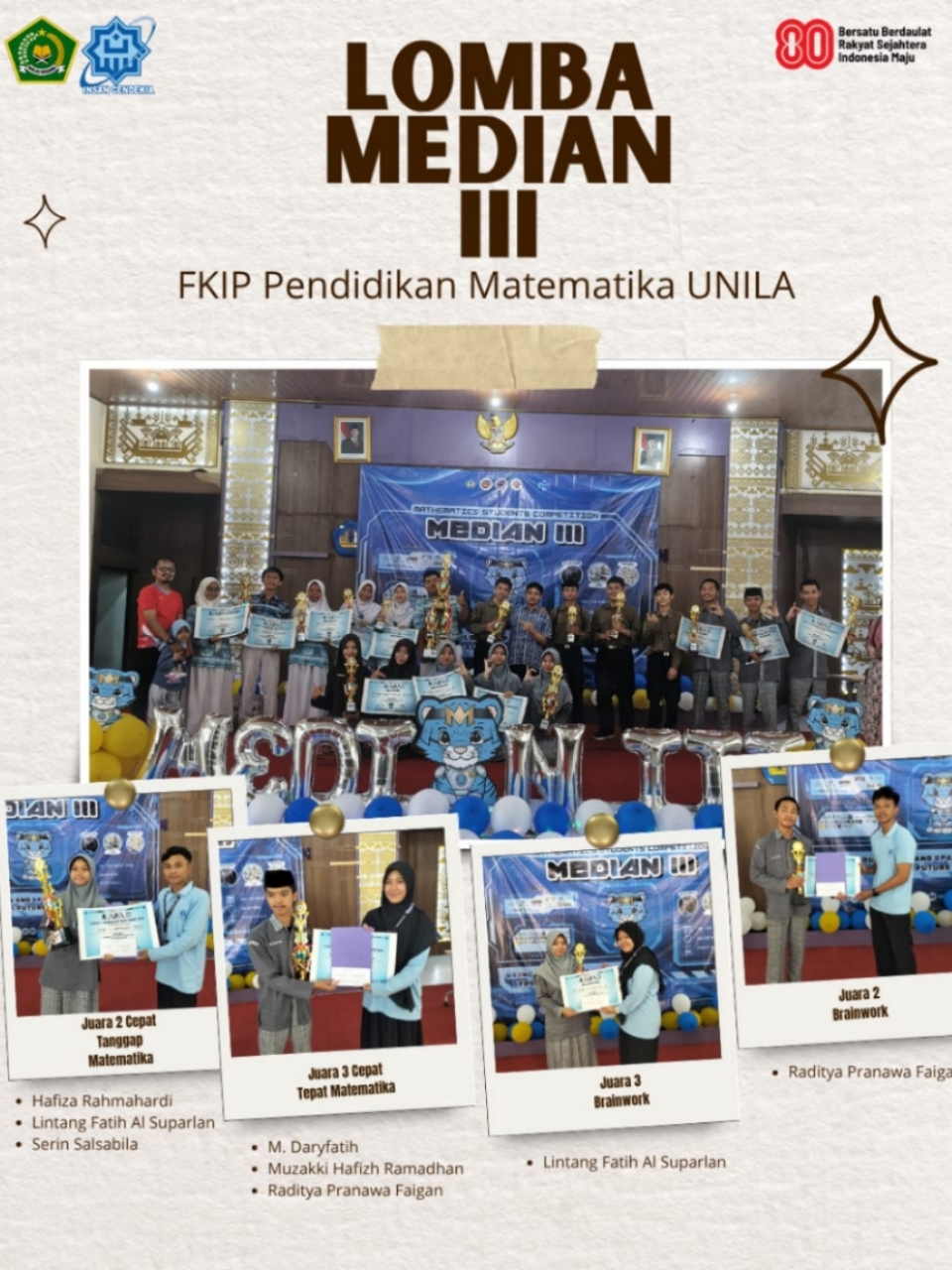 Siswa MAN IC Lampung Timur Torehkan Prestasi Membanggakan pada MEDIAN 2025 di Universitas Lampung