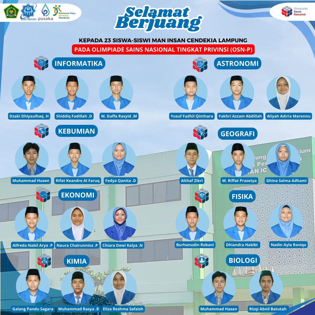 Semangat Berprestasi! 23 Siswa MAN IC Lampung Timur Berlaga di OSN Tingkat Provinsi 2025